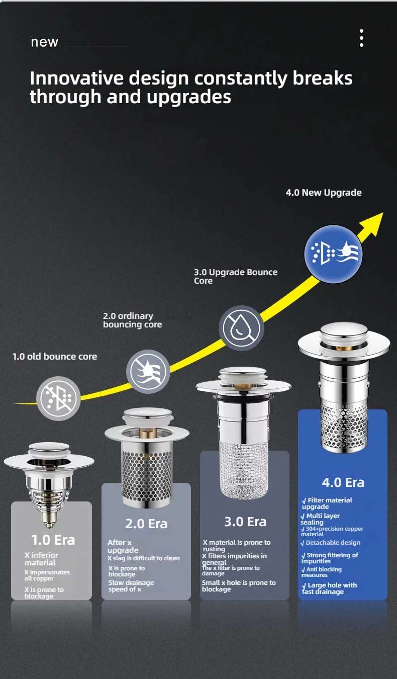 Zbliżenie na wewnętrzny koszyk sitka