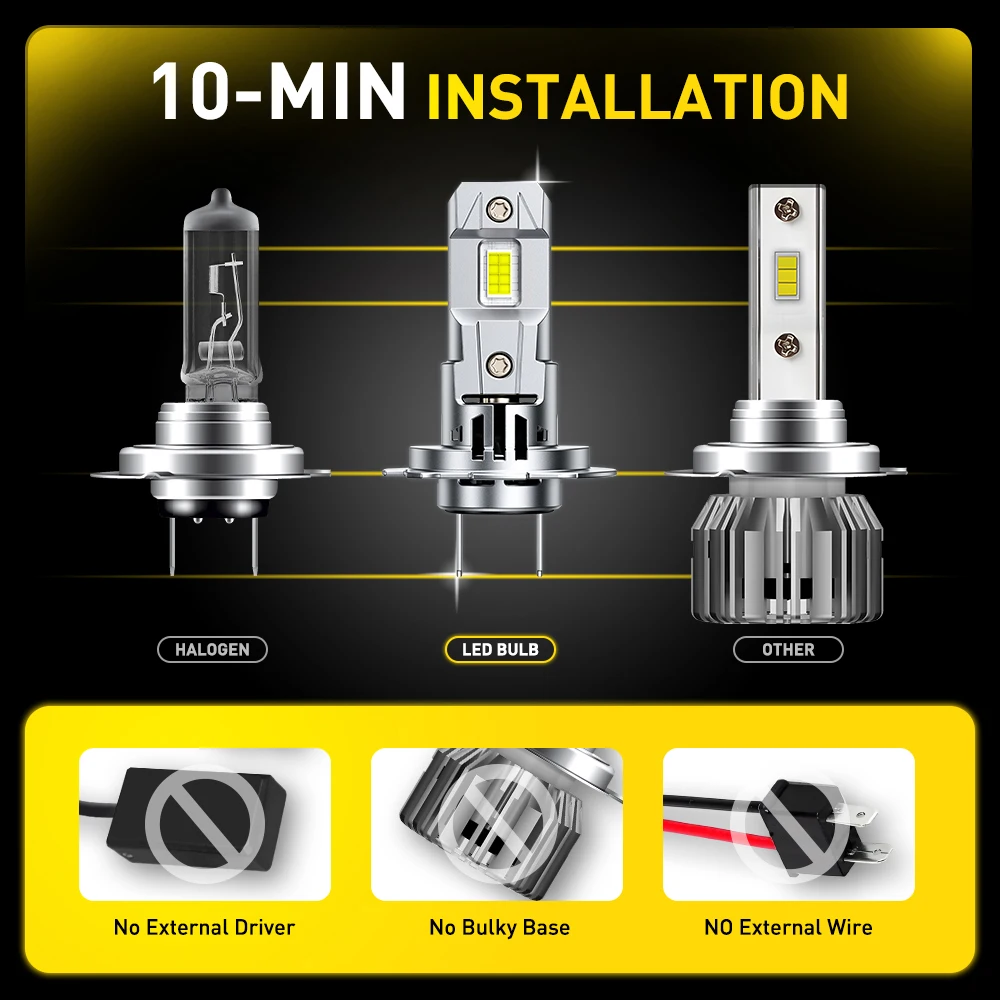 รูปสินค้า หลอดไฟ LED H7 สว่าง 30000LM สำหรับรถยนต์
