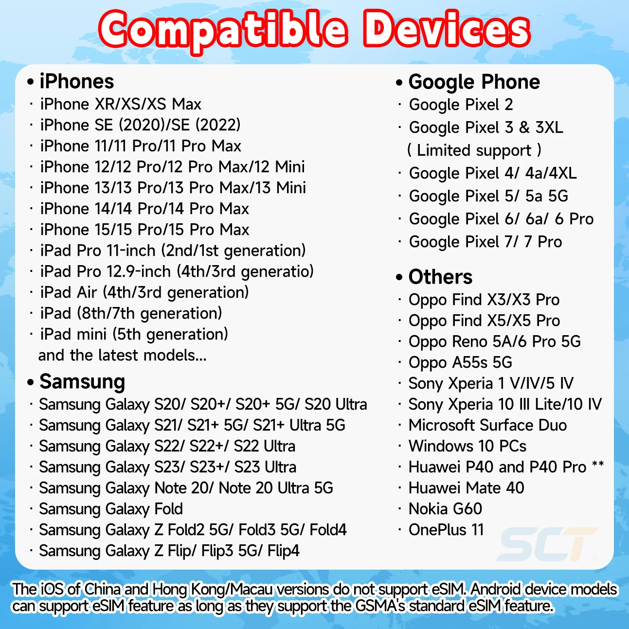 China SIM Card Beijing Hainan China mainland eSIM LTE Phone Data SIM card Unlimited Data Support TikTok ChatGPT no need VPN Blank Sim Card