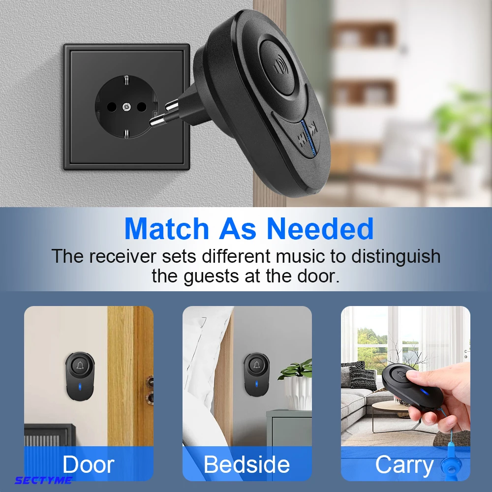 Sectyme Intel Drahtlose Türklingel Im Freien Wasserdichte Smart Home Tür Glocke EU Stecker 48 Akkorde LED Flash Hause Sicherheit Alarm