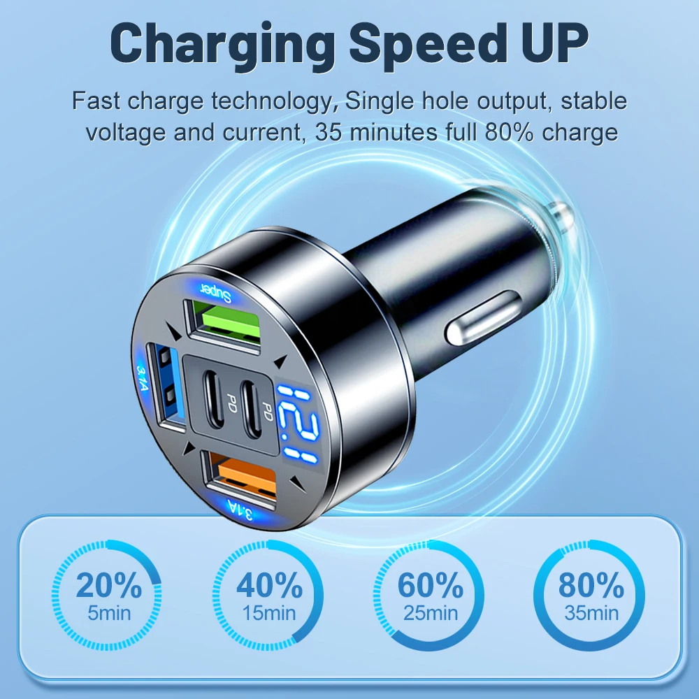 250W 5-Port Car Charger PD QC3.0 USB C Fast Charging Car Phone Adapter With LED Voltage Display For iPhone Samsung Huawei Xiaomi