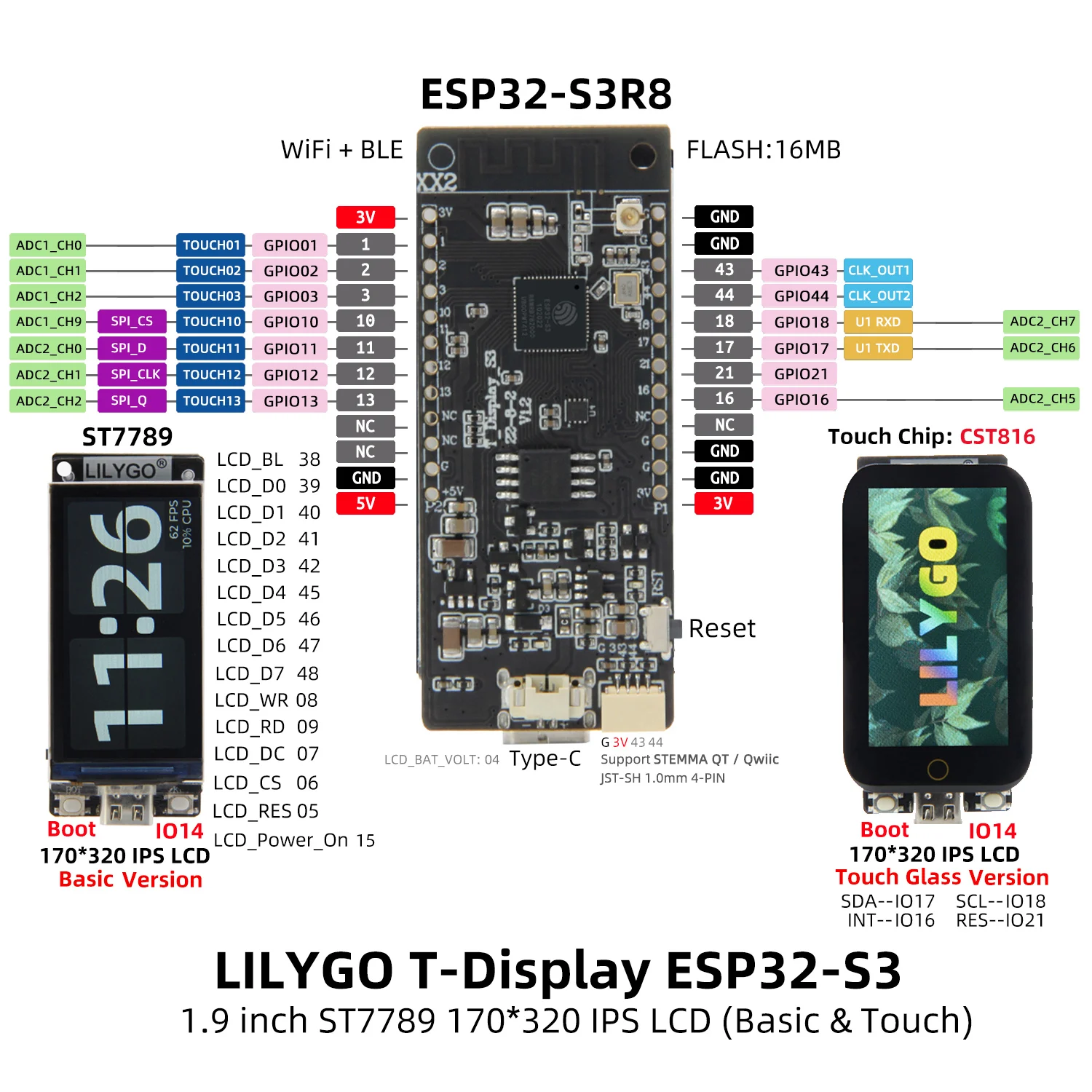 ® T-Display-S3 Touch Edition ESP32-S3 Development Board 1.9 inch ST7789 LCD Disp