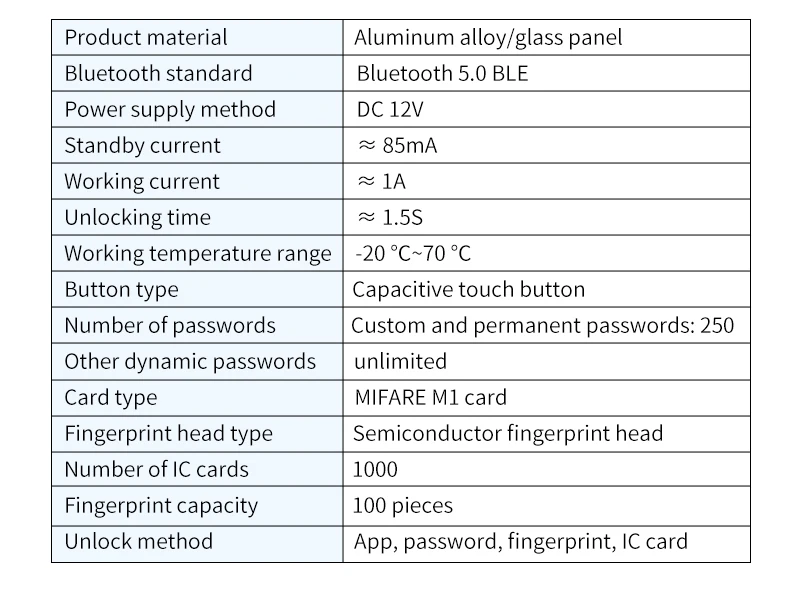 TTLock APP Remote Control Standalone Metal Access Controller Reader Support Fing