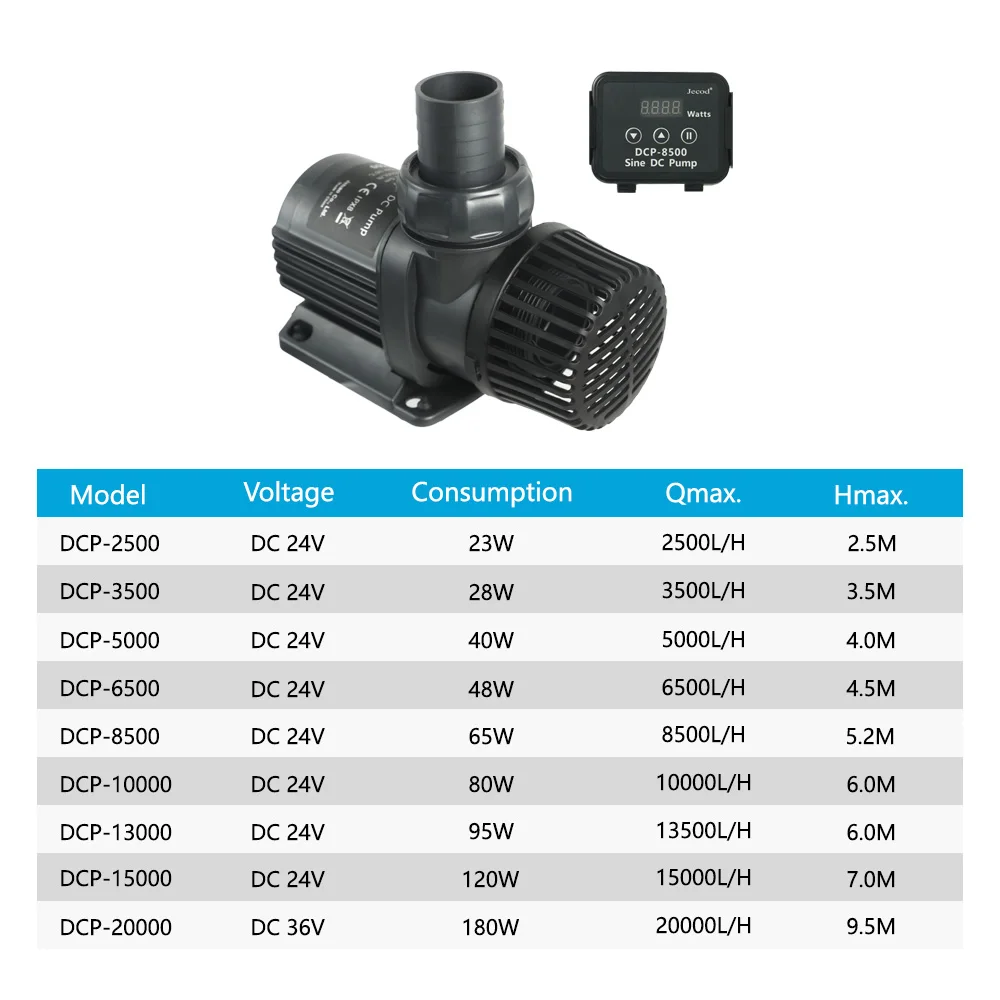Bomba De Agua Jebao DCP-3500 - Bomba Ascendente Electrónica Para