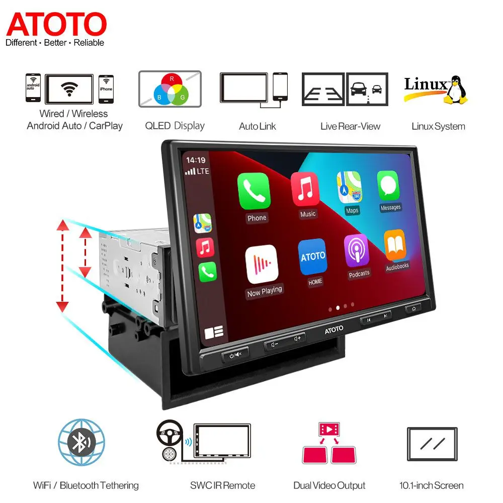 Car Radio Double Din And Single Din 