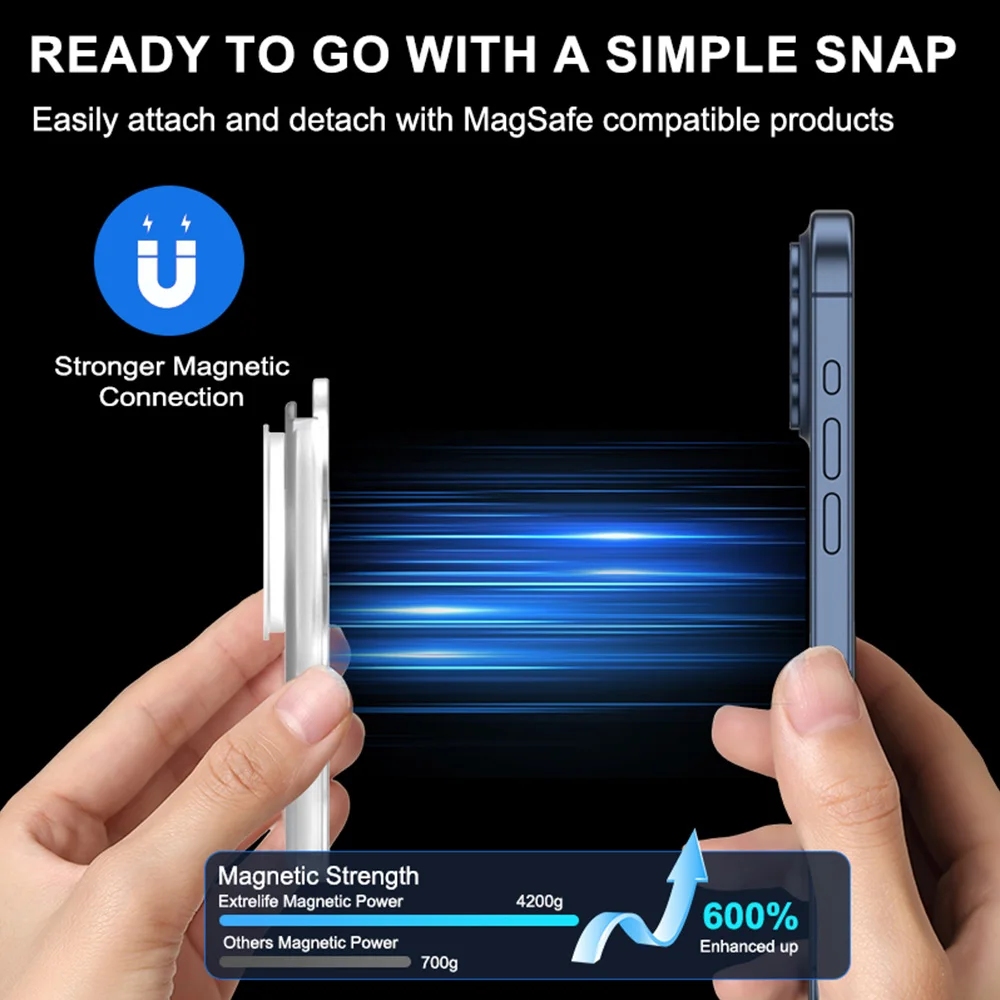 Magnetic Card Holder Wallet with Finger Ring Stand