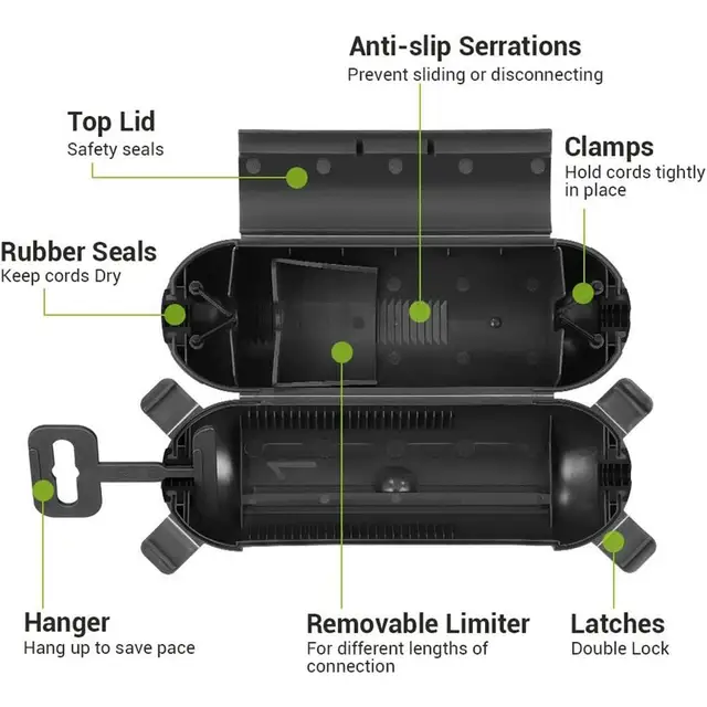 Caja de seguridad de cable de extensión impermeable para exteriores,  resistente a la intemperie, carcasa de sellado IP44impermeable, caja de  conexión