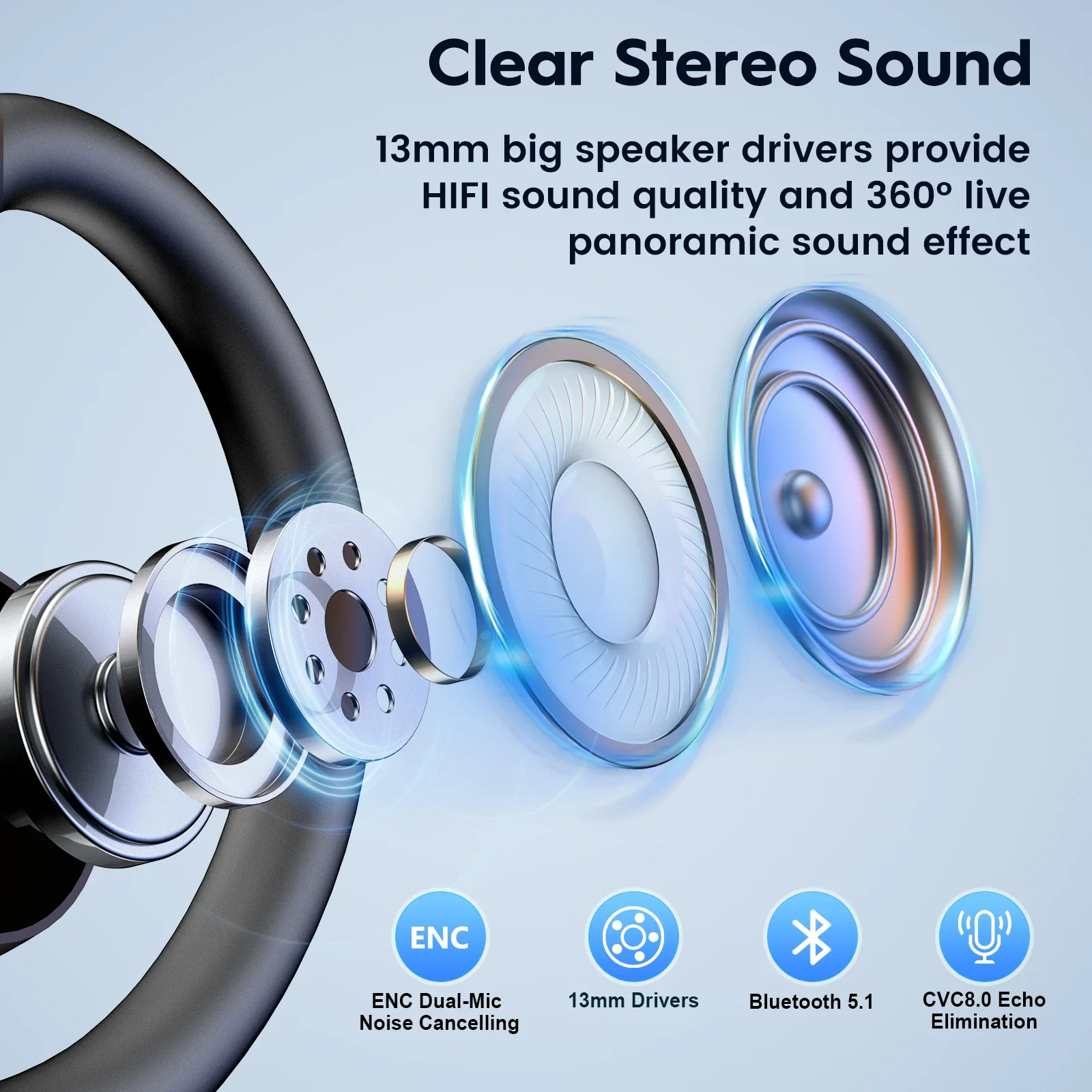 New Bee M53 Wireless Headset Bluetooth Driving Headphone with Dual-Mic Noise Cancelling Handsfree Single Earpiece Earphones 5