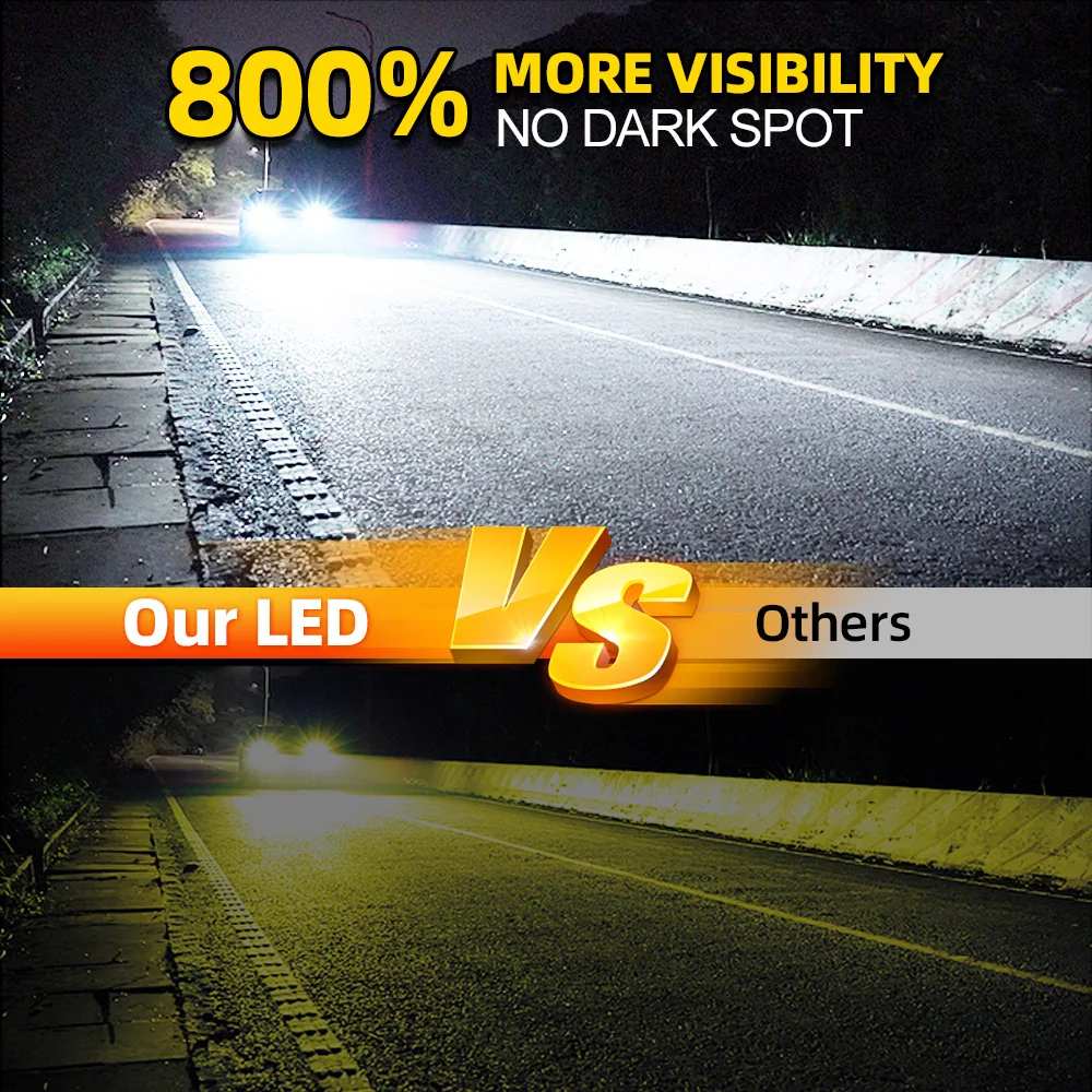 2Pcs H7 LED H1 자동차 헤드 라이트 전구 180W H4 H11 H8 9005 HB3 300% 더 밝은 자동 조명 팬리스 무선 9006 HB4 인라인 안개 램프