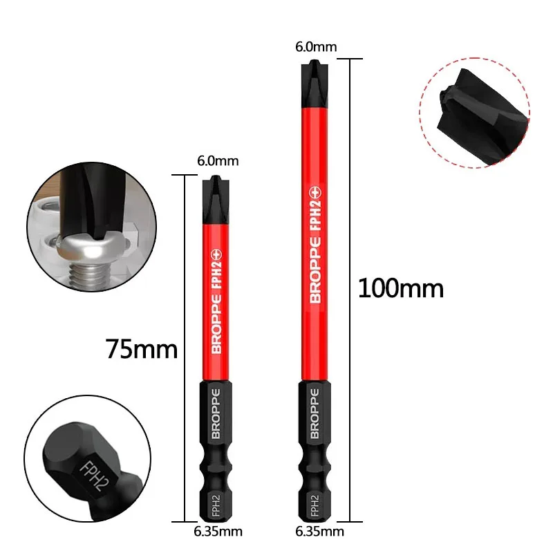 Slide image undefined