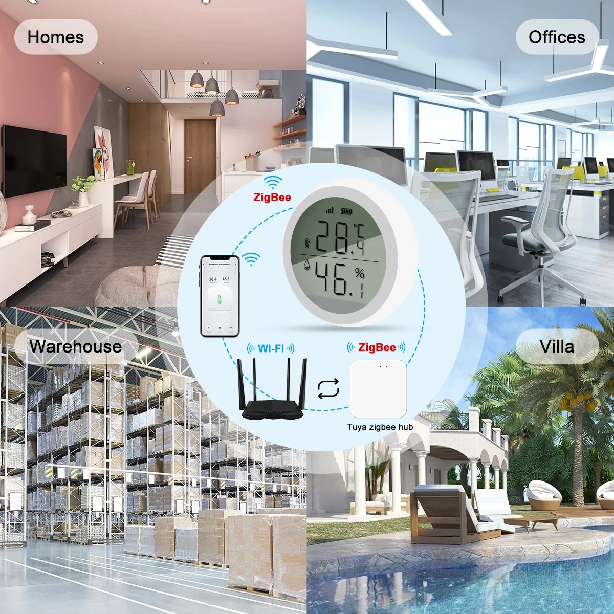 Description Picture 5 of itemTuya Smart ZigBee Temperature Humidity Sensor Intelligence Scene Real-time Detecting Thermometer Alexa Google Home Voice Control