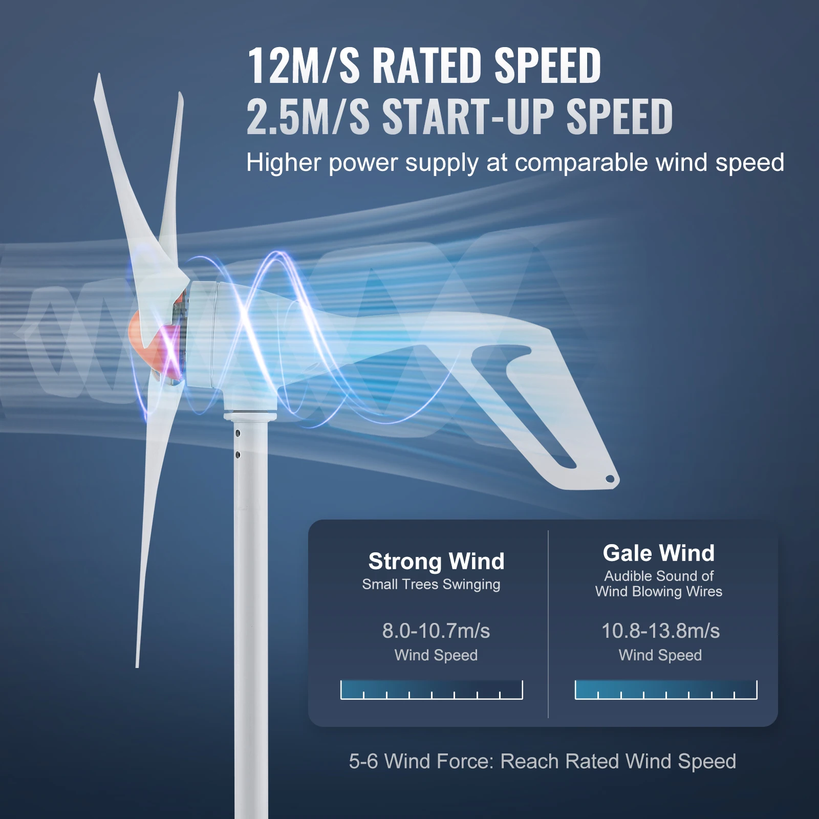 VEVOR 500W Wind Turbine Generator 24V Wind Turbine Kit 3-Blade Power Generator MPPT Controller 2.5m/s Start Speed