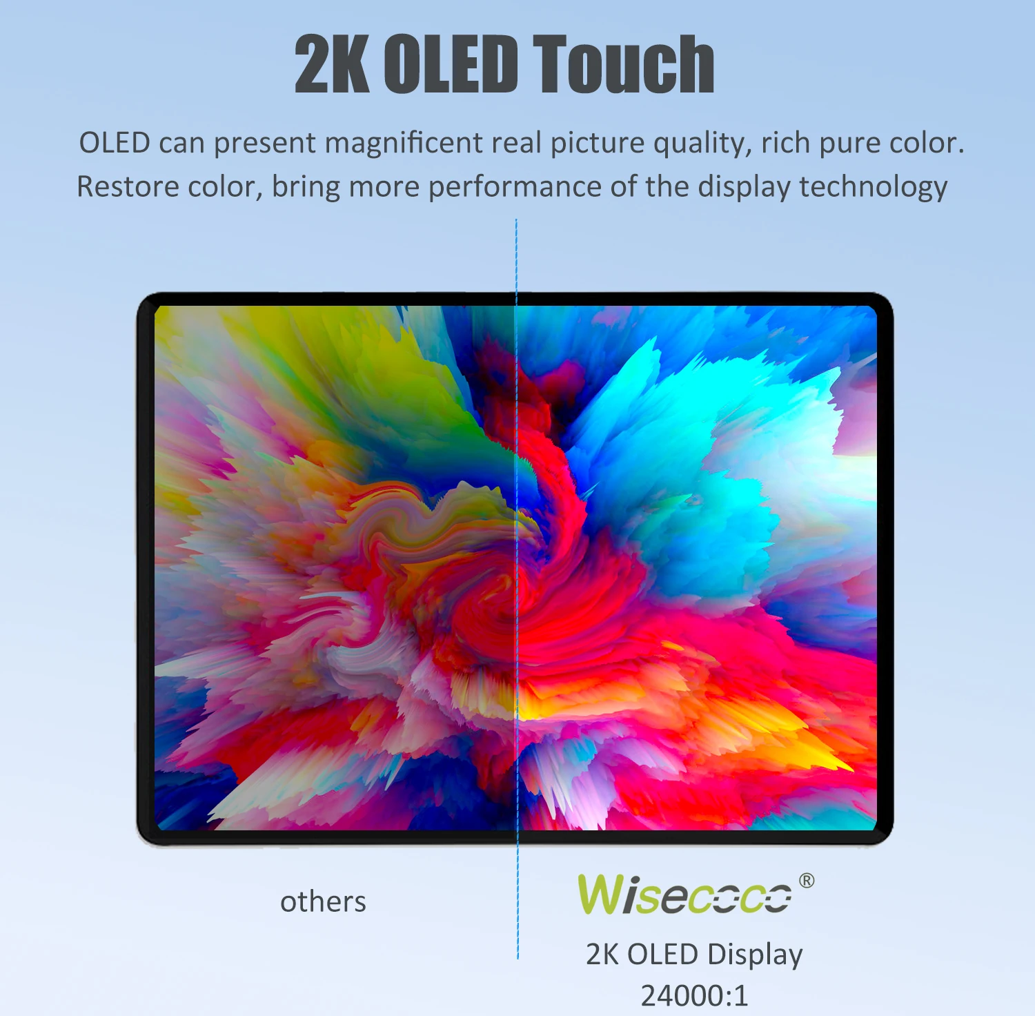Wisecoco OLED ޴ , PC, Ʈ, ,  ġ, PS4, Xbox, 11 ġ ġũ ̹ ÷, 2K 2368x1728