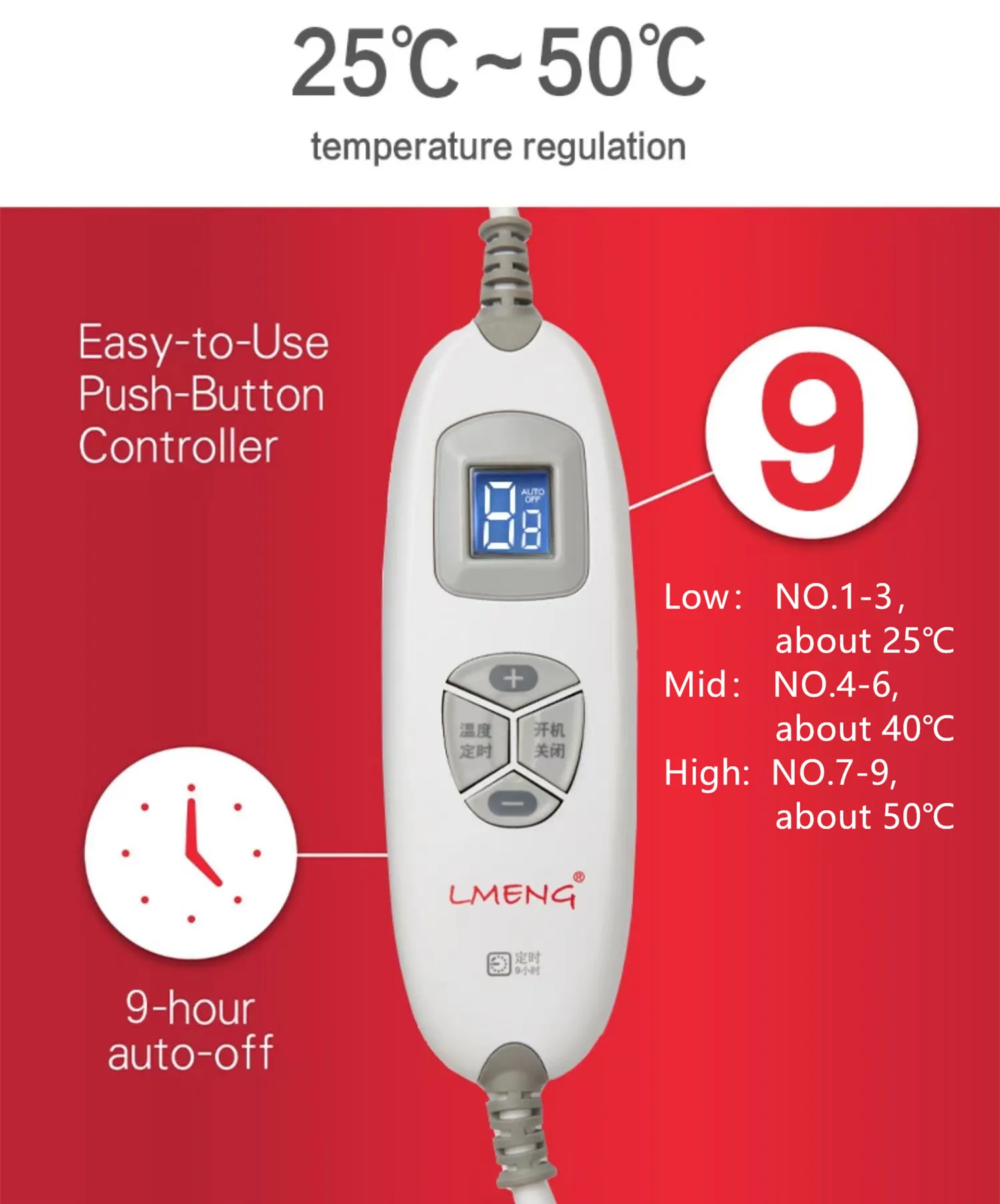 220V 9-Levels Heat Setting Double controller Electric Heating Blanket Over  Temperature Protection Security Heated Mattress Pad
