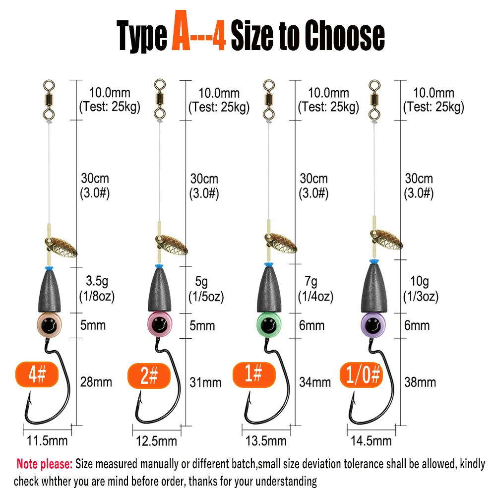 Bass Fishing Rigs Best Gear Ratio For Texas Rig Texas Rigs For