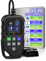 Professional OBD2 Scanner Diagnostic Tool Car Engine Fault Detector Car Clear Fault Code Tool 1