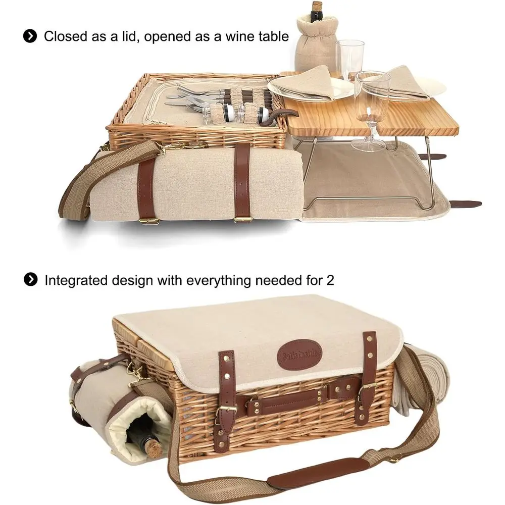 description