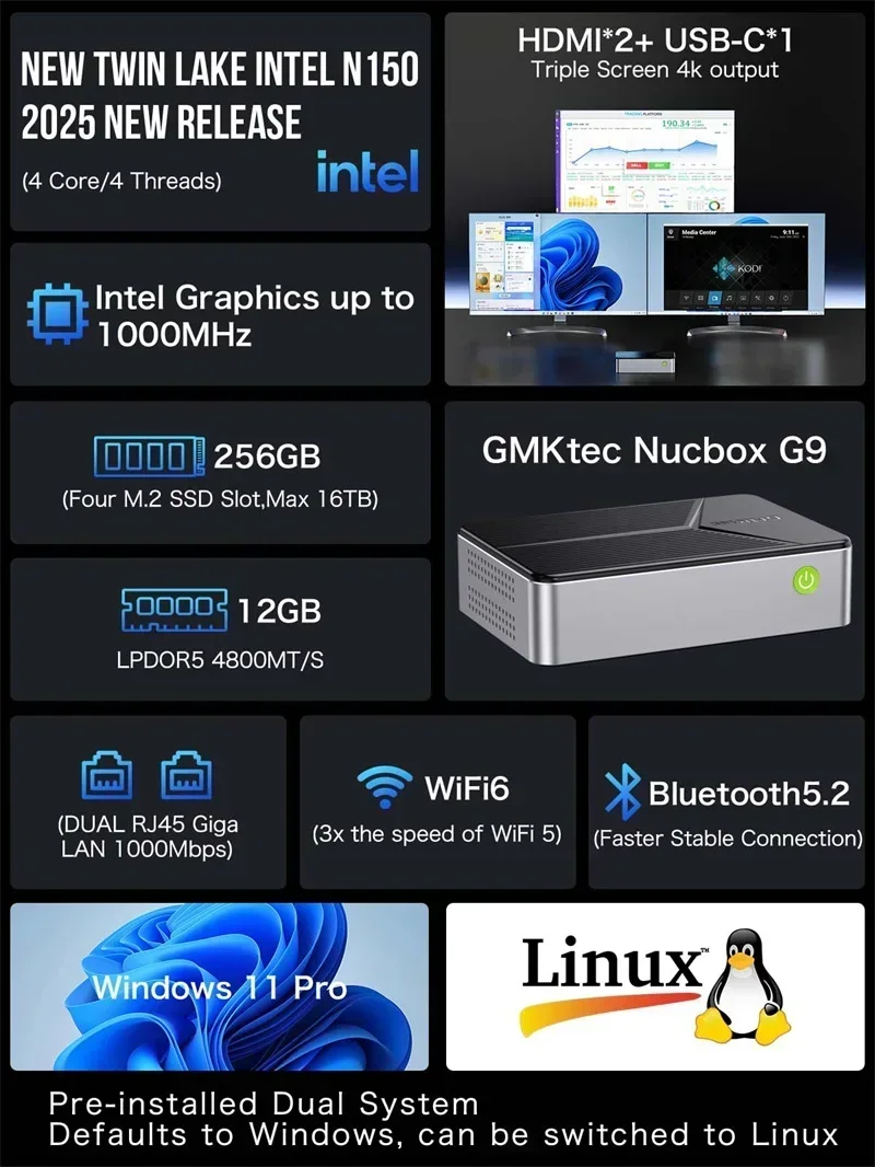 GMKtec G9 NAS MINI PC Twin Lake N150 Windows 11 Pro DDR5 12GB on Board 64GB EMMC4'SSD Slot Max 16TB Dual 2.5G Lan WIFI 6 BT5.2 6