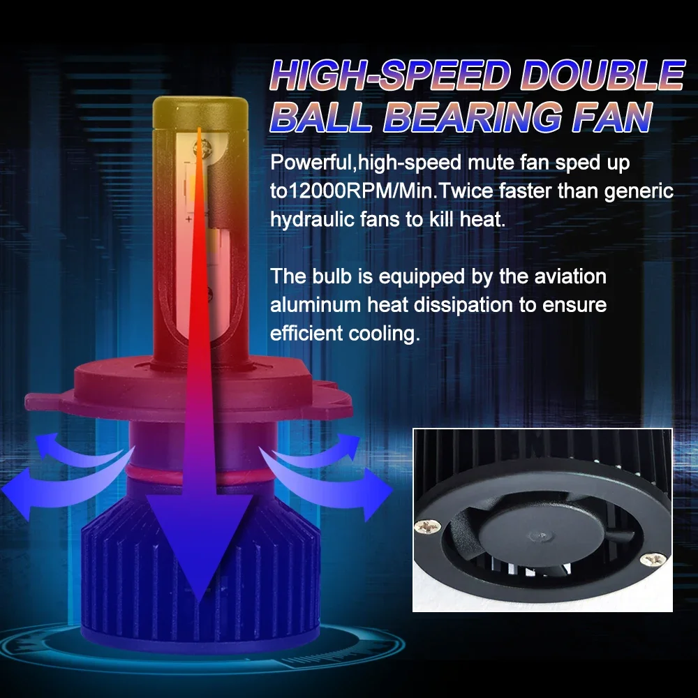 H4 LED H7 Canbus 26000LM 높은 전원 전조등 H1 H3 H8 H9 H11 9005 9006 Hb3 9004 9007 H13 9012 LED 전구 터보 램프