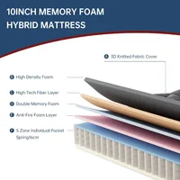 10" CertiPUR-US Certified Memory Foam Pocket Spring Mattress,Hybrid Innerspring Mattress,Full Mattress in a Box 2