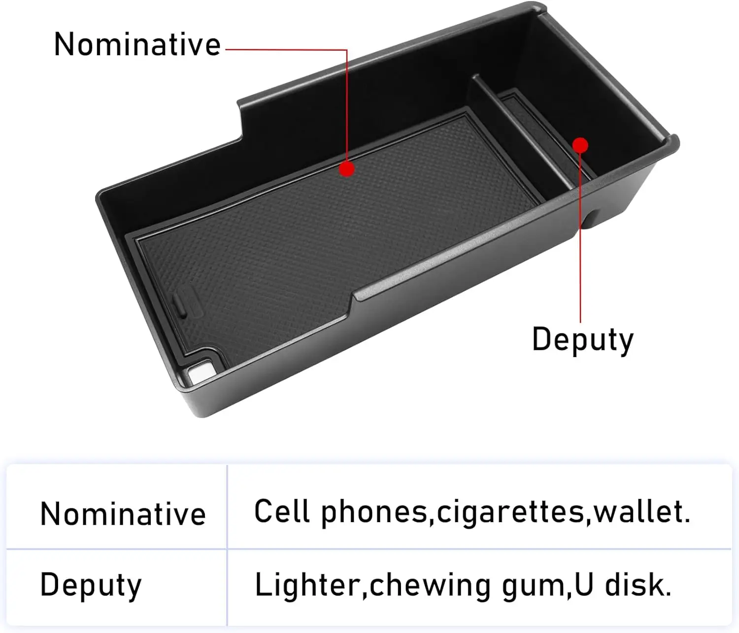 Ÿ 콺 ܼ  Ʈ, 2023 2024 , USB  ִ Ȱ ܼ Ʈ