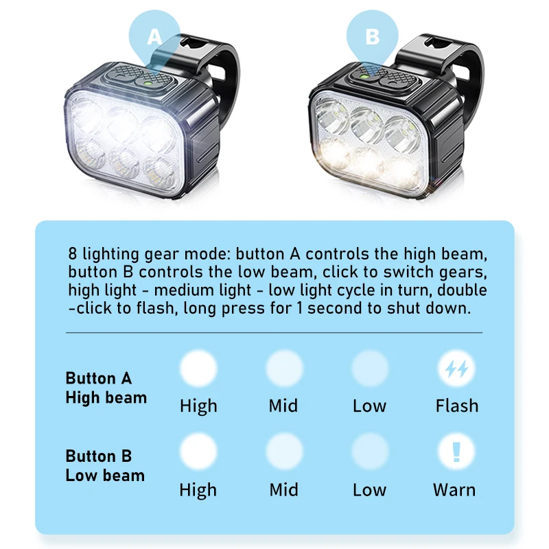 Waterproof Q6 Bike Light Bicycle Front Rear lights USB Rechargeable LED Headlight Cycling Taillight Bicycle Lantern Bike Accesso