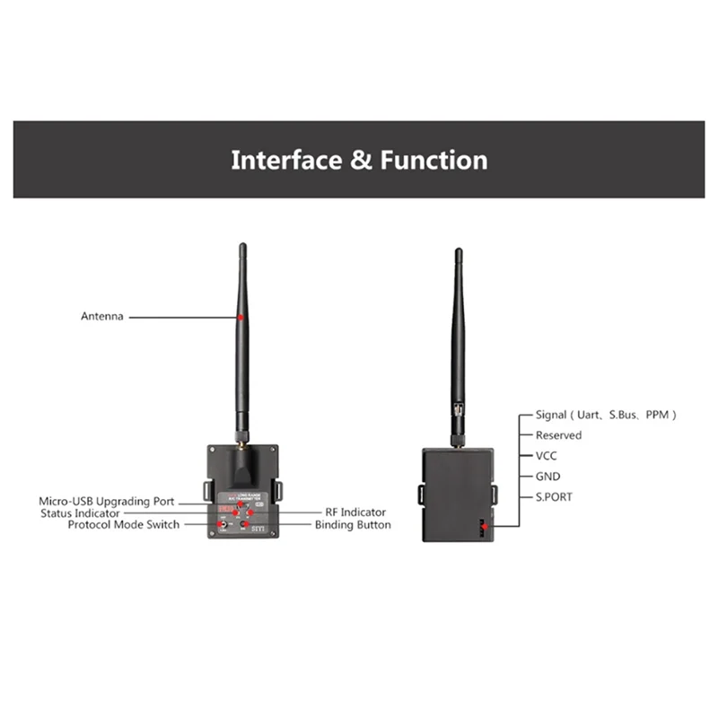 30KM Long Range SIYI FM30 Radio Module with Datalink Telemetry Receiver OpenTX Racing Drones 2.4G FM30 (A)