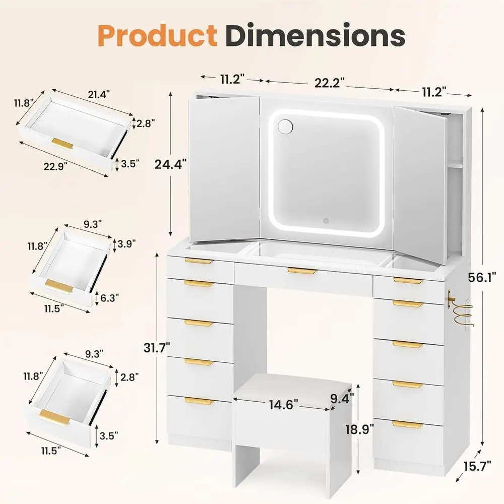 description