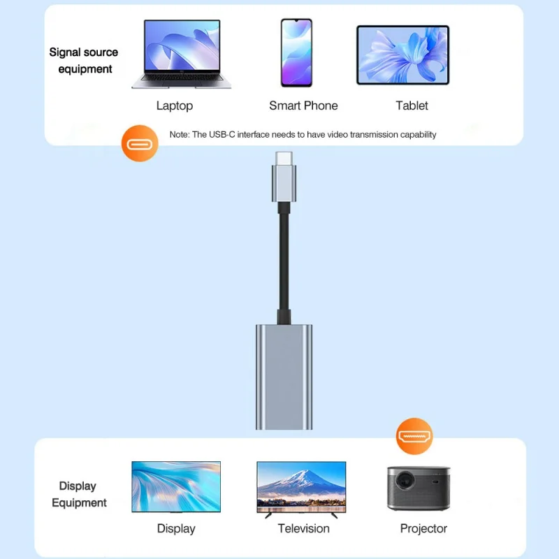 화면 동기화 케이블, 휴대폰 컴퓨터 외부 C타입 to HD HDMI 변환 와이어, 4K, 60Hz, 8K 어댑터