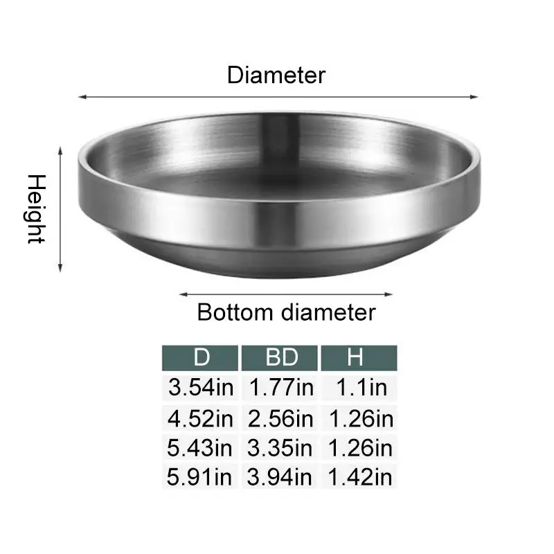 Flat 201/304 Stainless Steel Dish Plate Cooking Noodles Bowl Thickened Dinner Plate Seasoning For Kitchen Restaurant Tableware