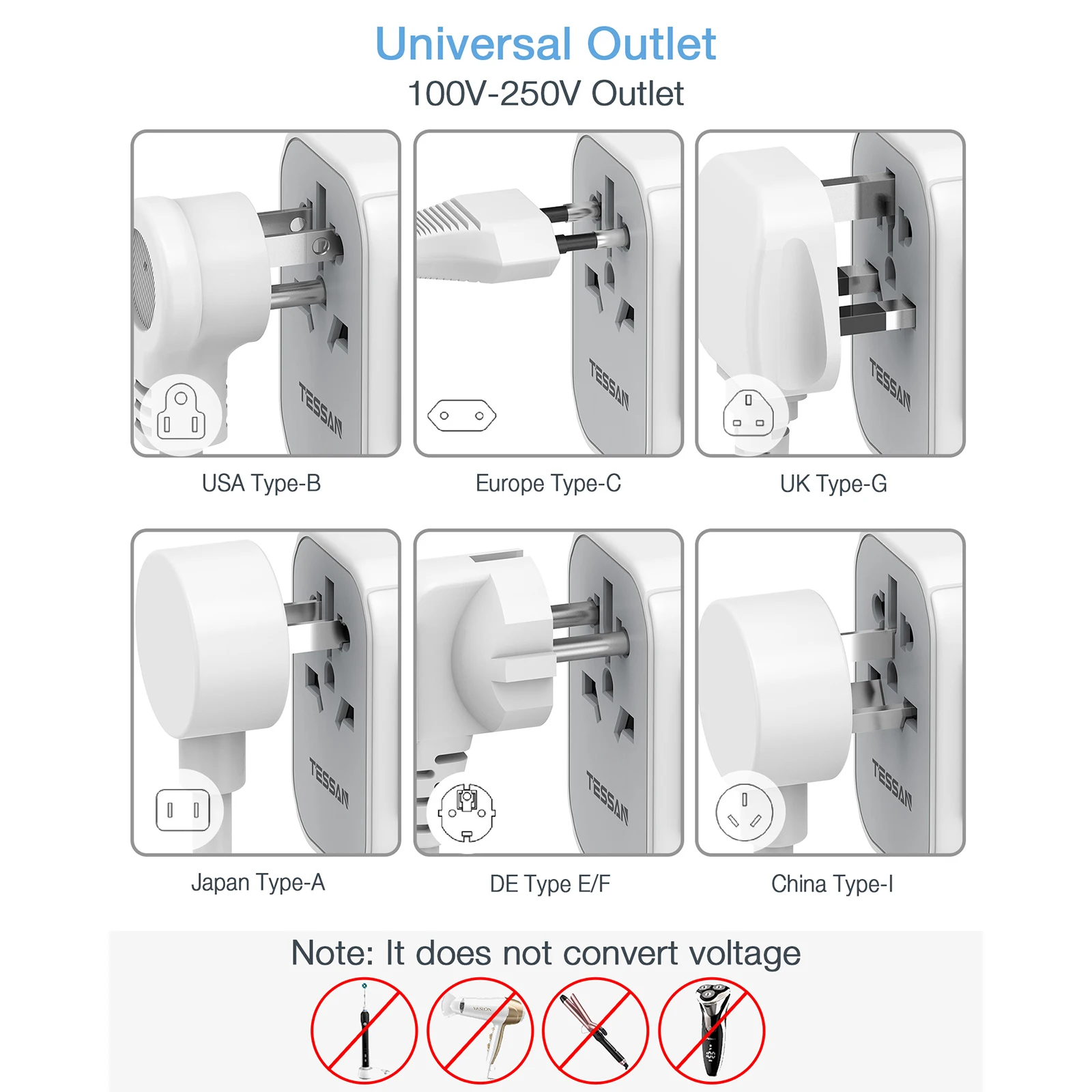 Universal Travel Charger with Multiple USB and Type C Ports
