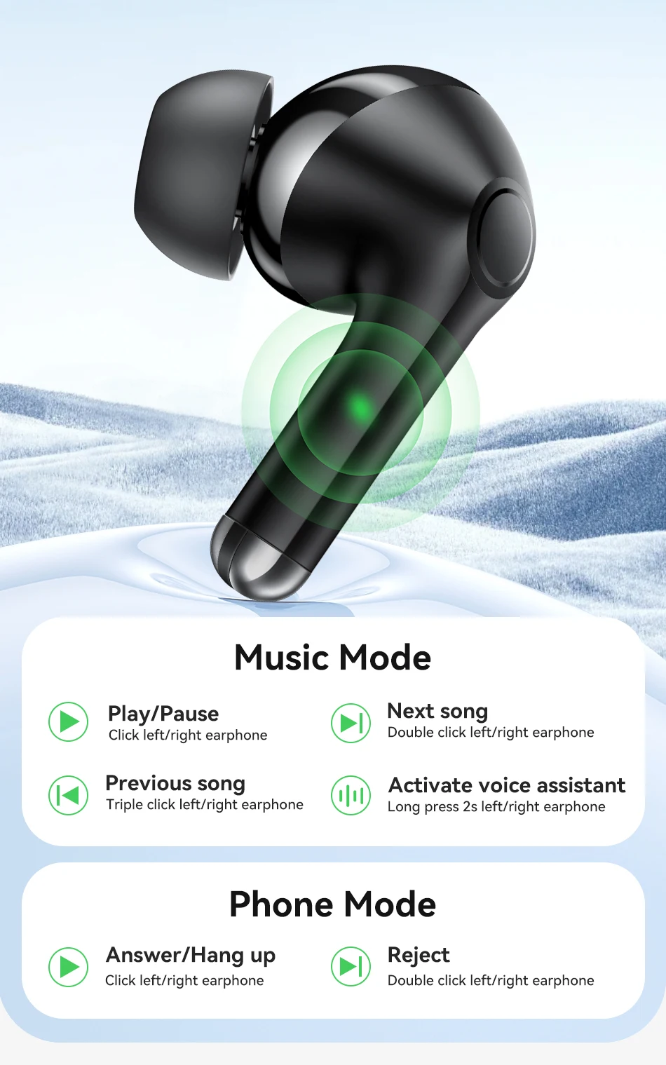 S661cc3a105894f5f9b8f3eb9166063ef7 Rocoren Echo R02 Casque Bluetooth 5.4 – Véritable Sans Fil avec Suppression Active du Bruit