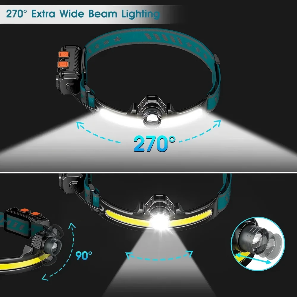 Lampe frontale LED avec zoom et capteur COB rechargeable pour pêche camping