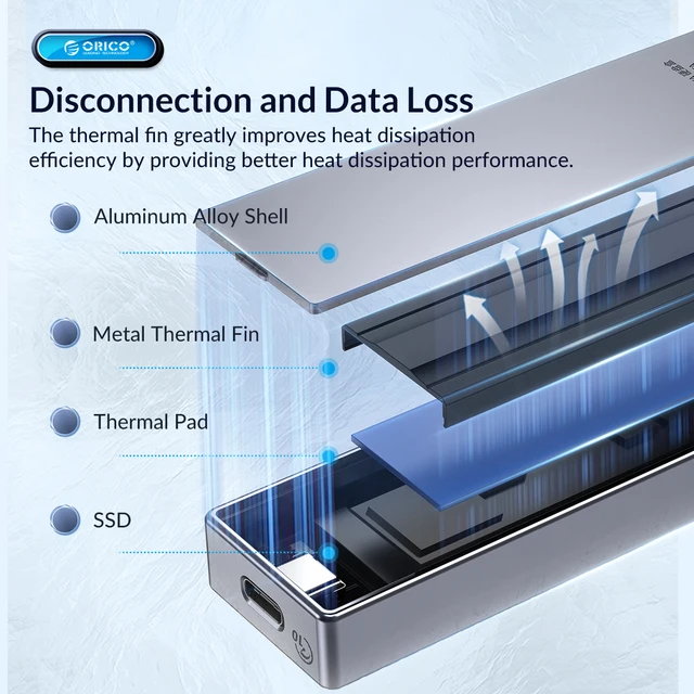 Boîtier Ssd Orico 20gbps M2 Nvme Tout Boîtier Ssd M.2 Nvme En Aluminium  Usb3.2 Gen2 X2 Type-c Pour Disque Dur M.2 Jusquà 2 To C À C, Haute Qualité  Et Abordable