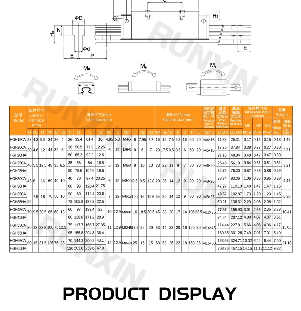 Description Picture 6 of itemRXTNC free shipping 2pc HGR15  L200-1400mm Square Linear Guide Rail for HIWIN Slide Block Carriages CNC Engraving