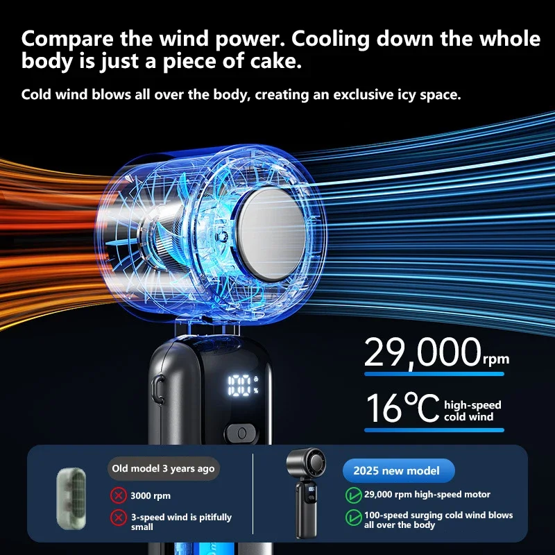 Portable Folding Cooling Fan 5