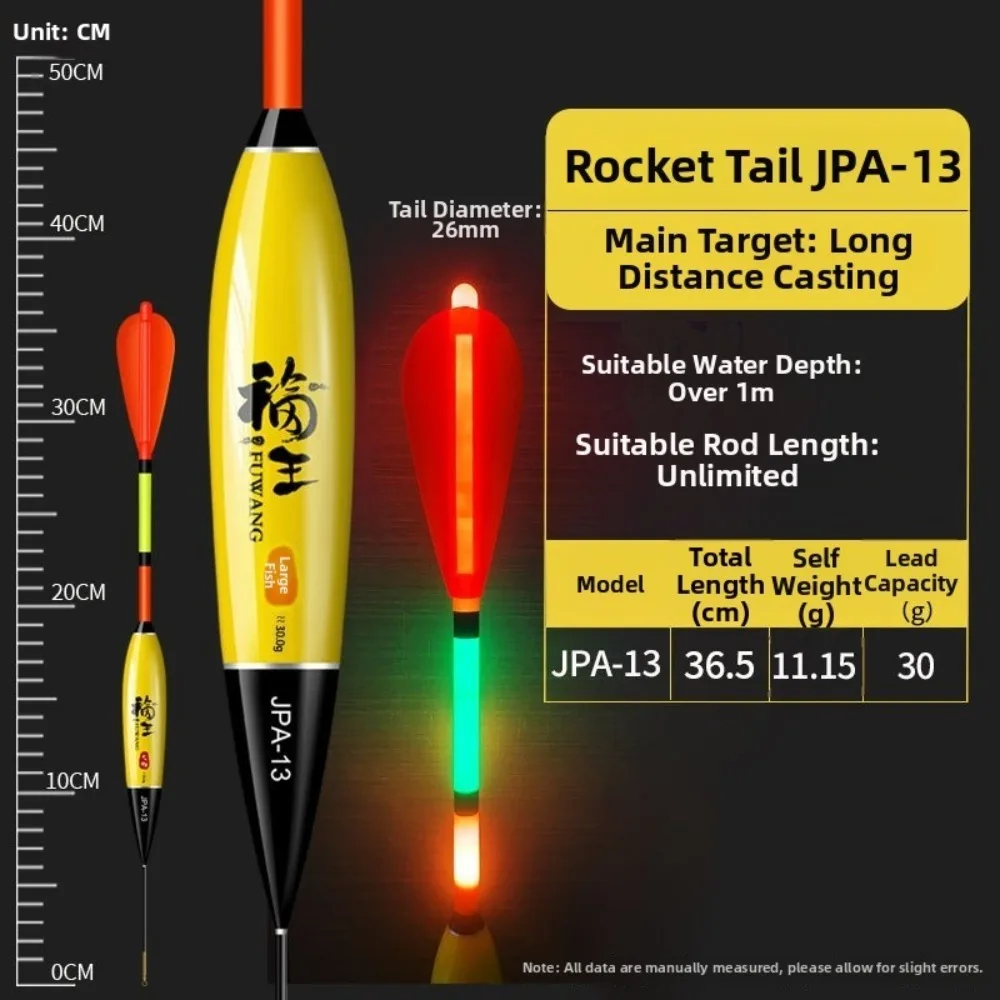 JPA-13