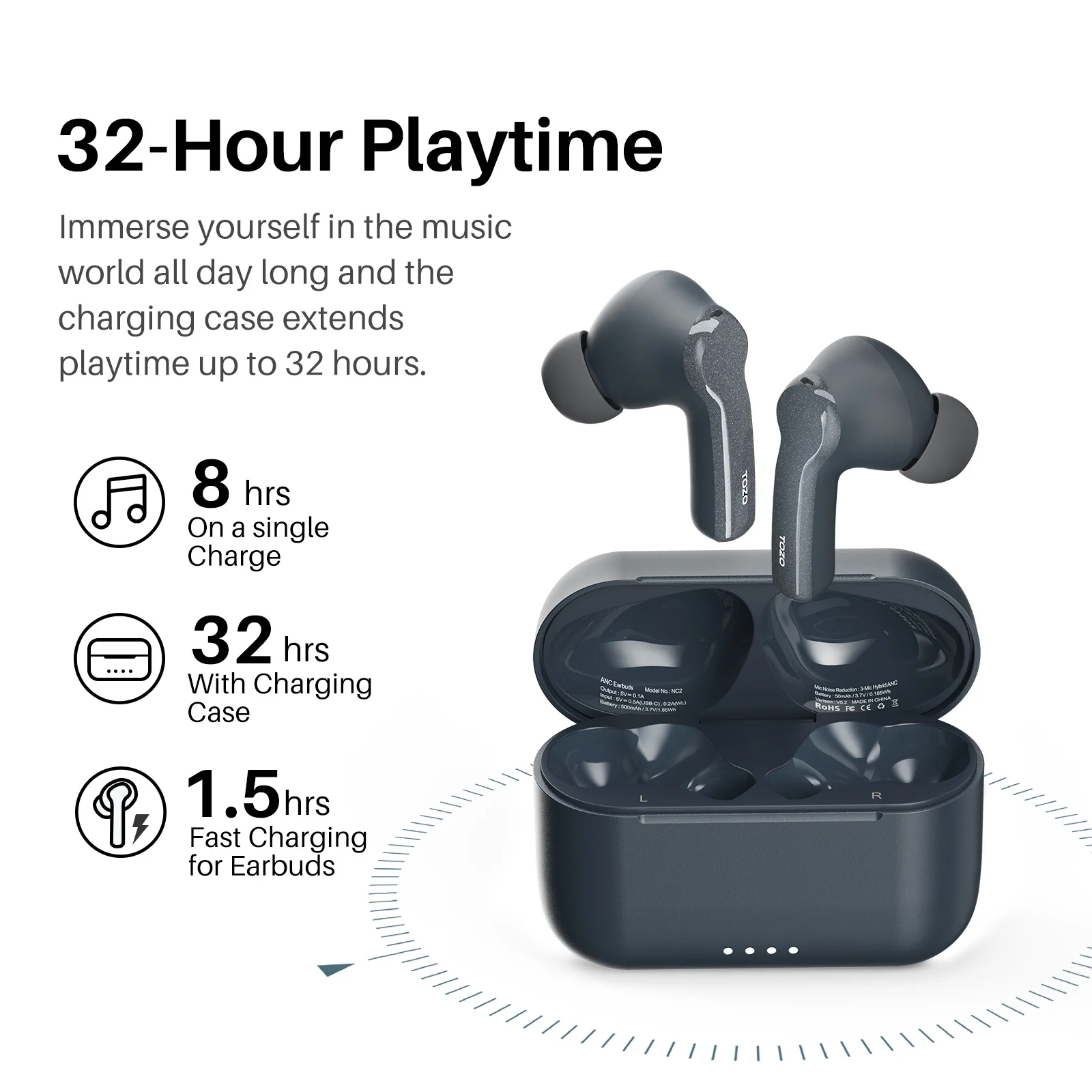 TOZO NC2 Bluetooth Earphones With Hybrid Active Noise Cancelling , Wireless  Earbuds With Immersive Sound For Iphone 14