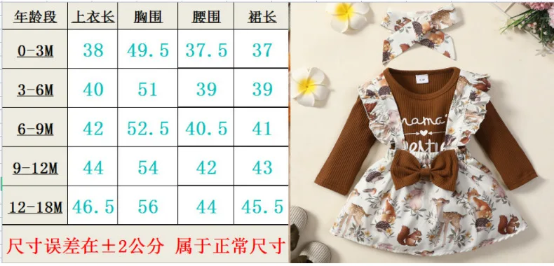 Toddler Baby Girls Clothes Set Summer Cartoon Print Short Sleeve Romper Cute Strap Dress Infant Fashion Clothes Suit Baby Clothing Set medium