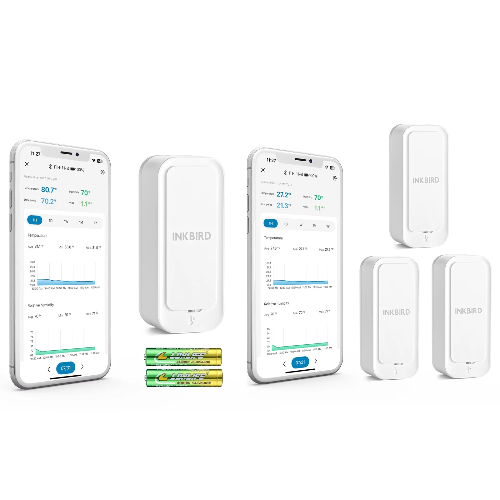 Inkbird ith-11-b wireless thermo-hygrometer app remote control IP65 Waterproof Bluetooth 5.0 temperature and humidity monitor thermo hygrometer monitor