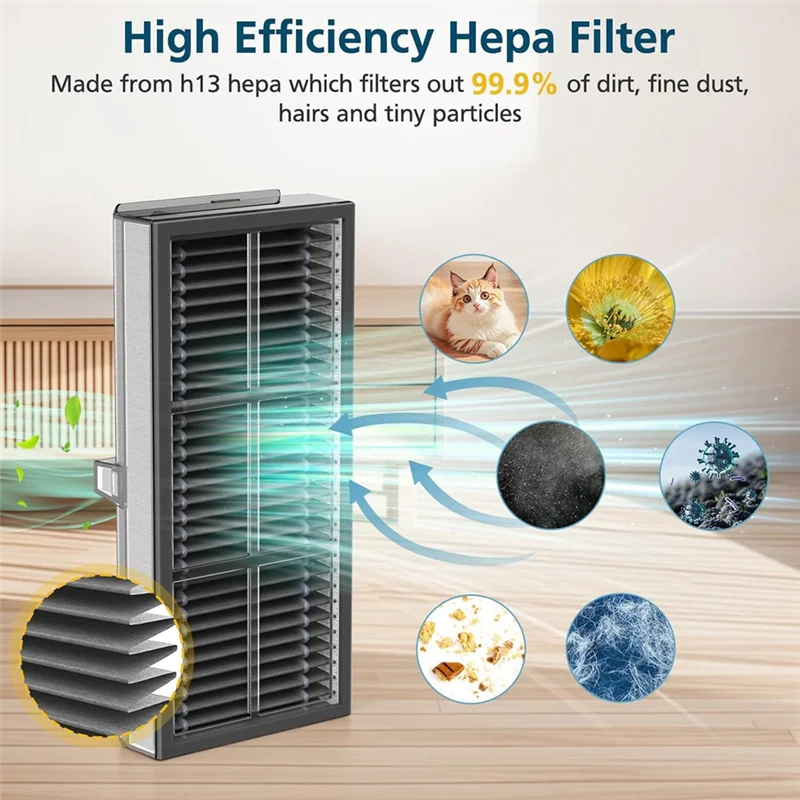 B82B-Replacement Parts For Dreame L10s Ultra Gen 2/ L10s Pro Ultra Heat / X30 Ultra Robot Vacuum Cleaner Accessories Parts