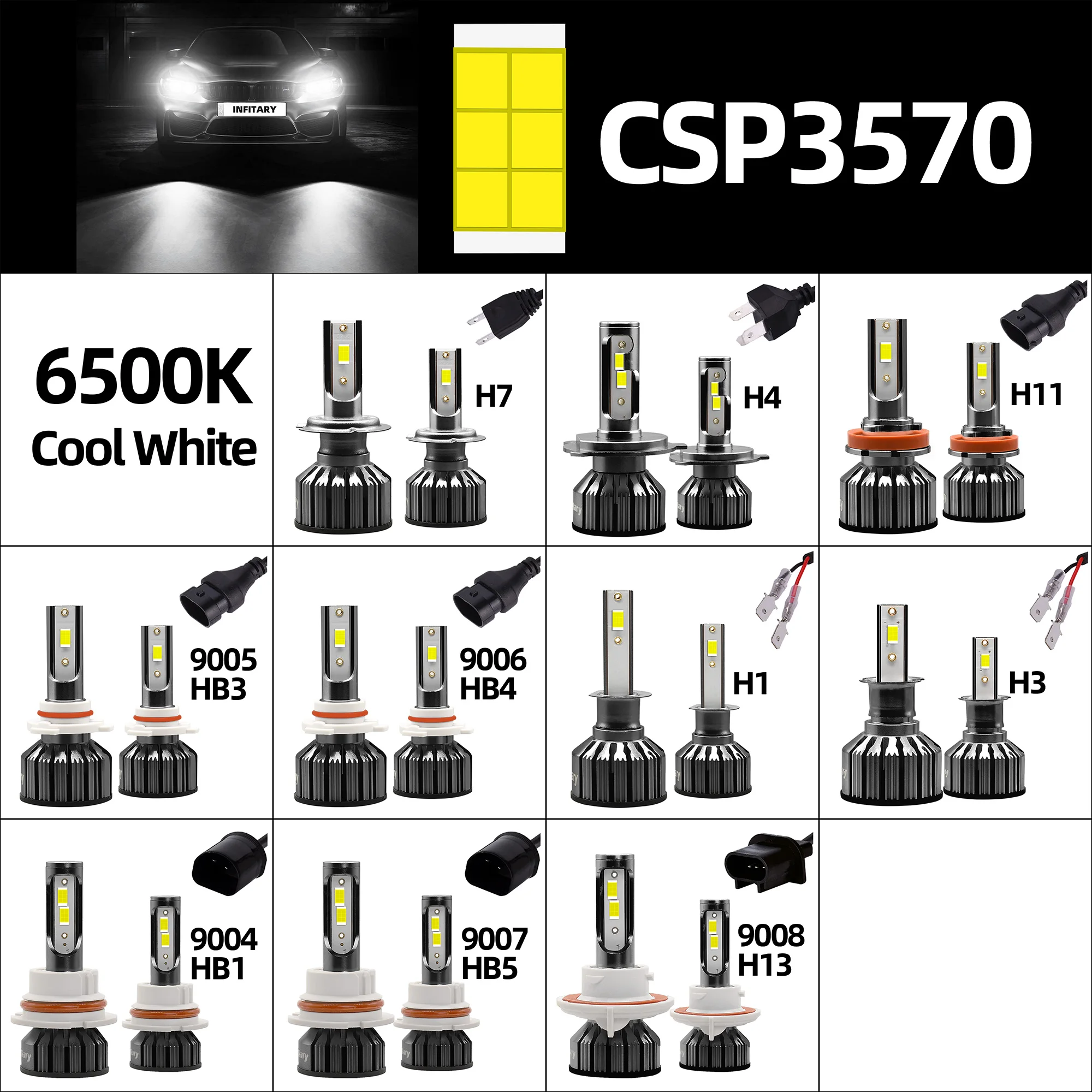Ultra-Bright LED Car Headlight Bulbs - 6500K Automobile Lighting Kit