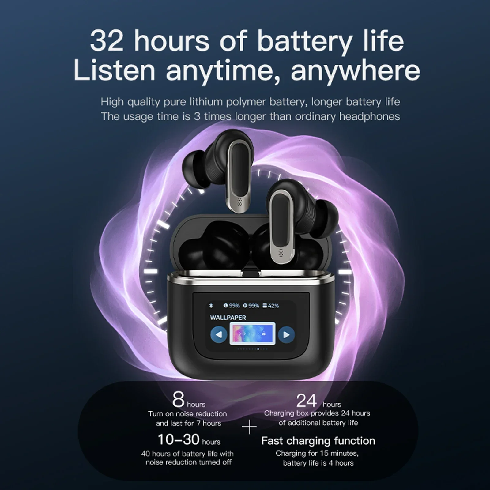 LCDScreenDisplayWirelessBluetoothHeadphonesActiveNoise