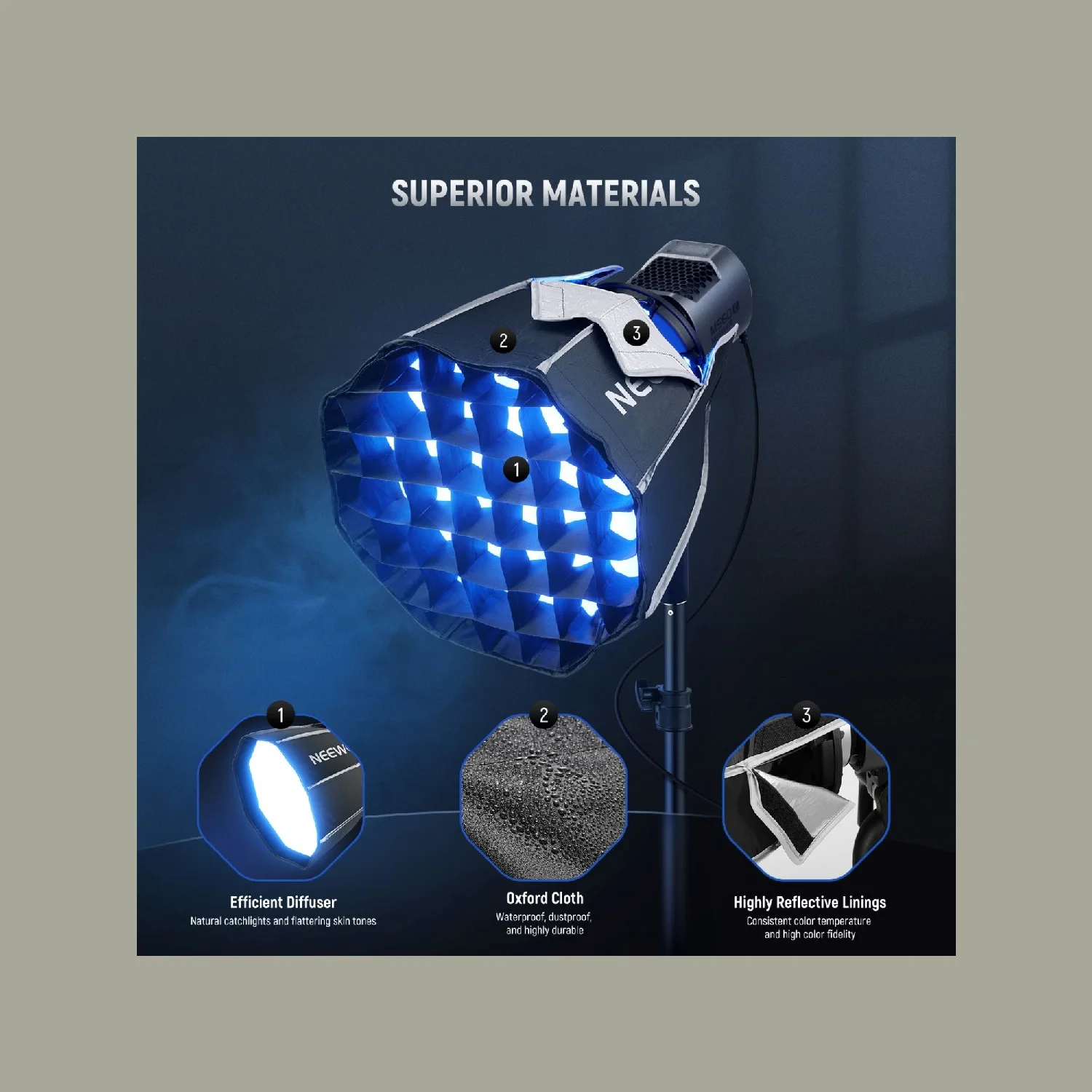 니워 12인치/30CM 옥타곤 소프트박스 LED 비디오 조명용, 스튜디오 인물 사진, 유튜브, 브이로그 조명에 적합