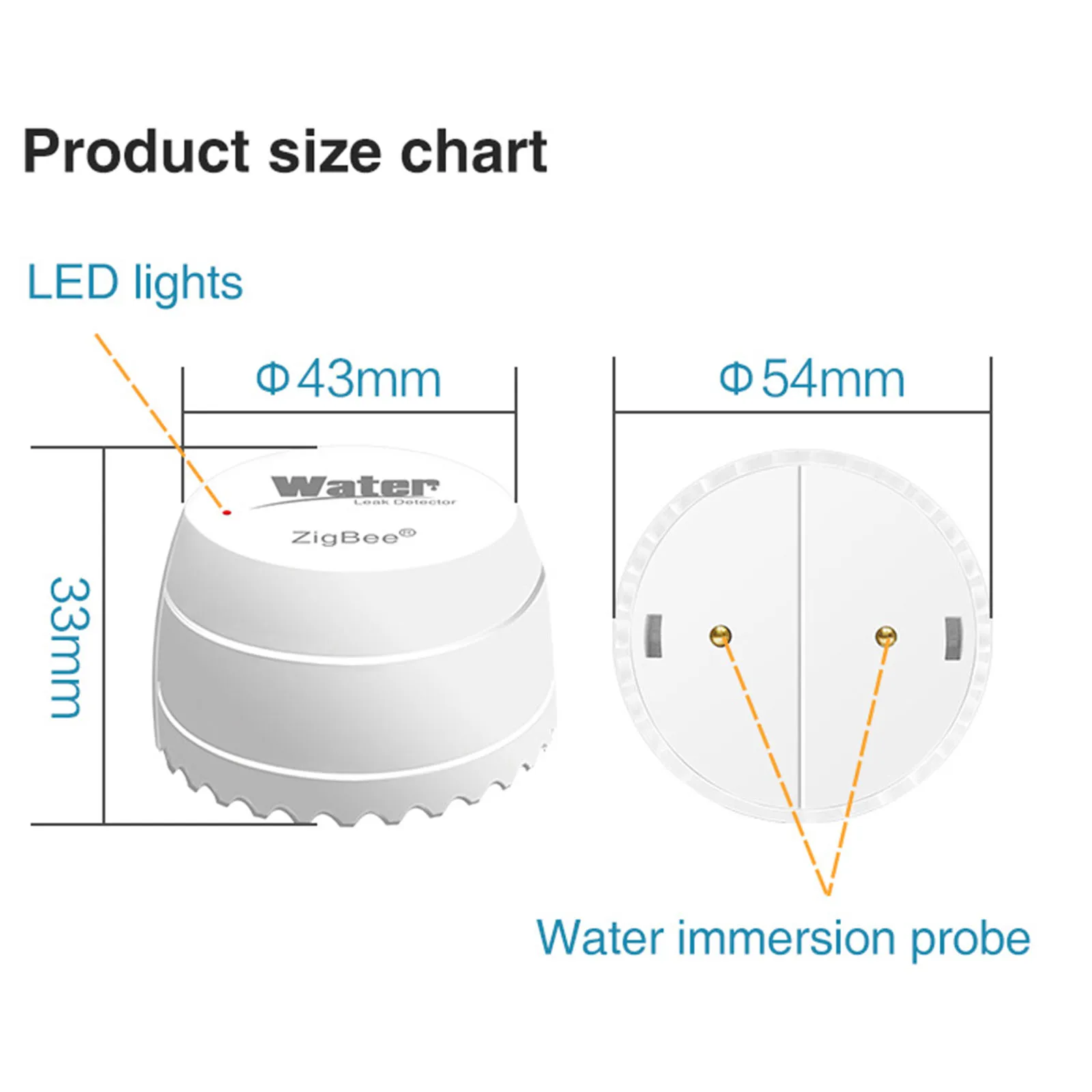Sensor Alarm Flood Alarms Water Leak Detector Water Detection White