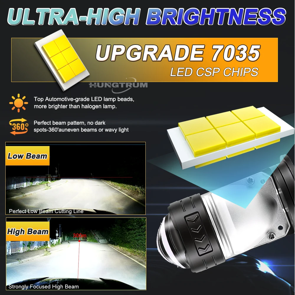 Ultra-Bright H4 LED Projector Lens Headlight - Wireless with Fan, Turbo Lights, Plug and Play, 6000K