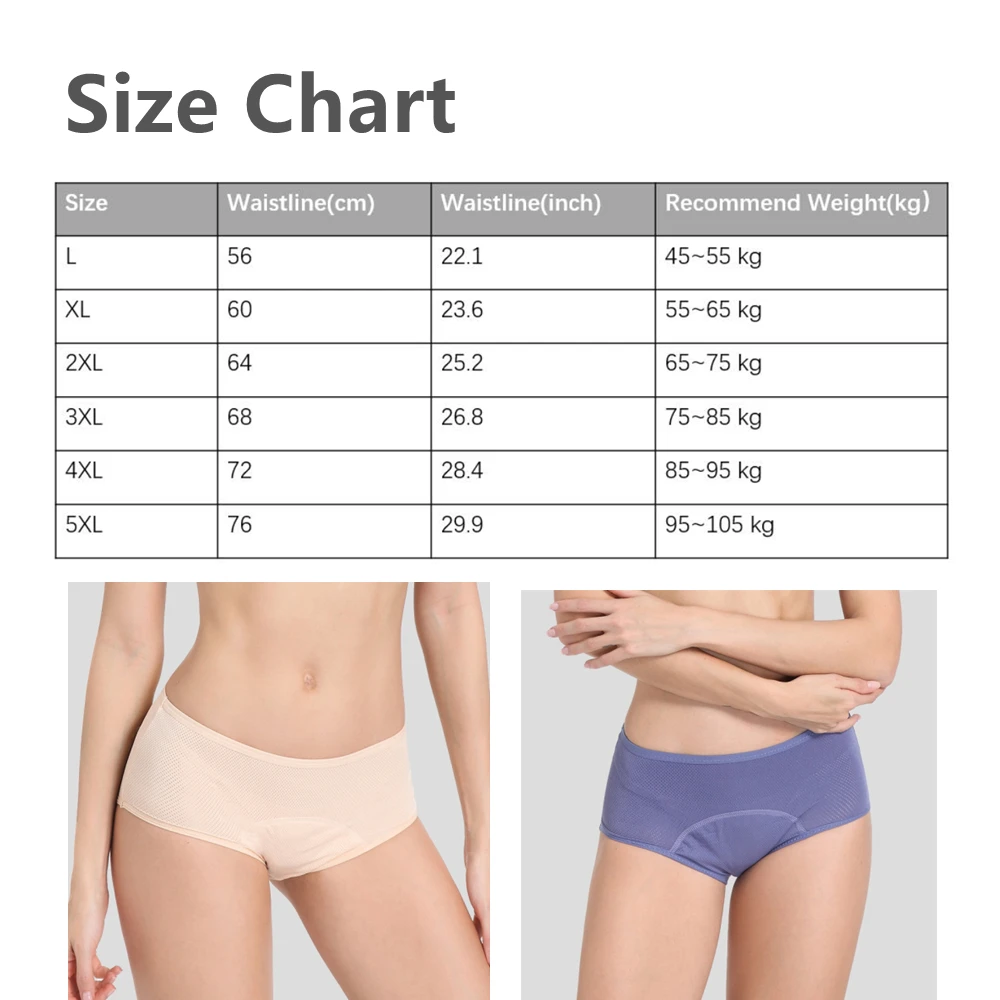 Women Menstrual Period Panties Leak Proof Incontinence Underwear High Waist Briefs