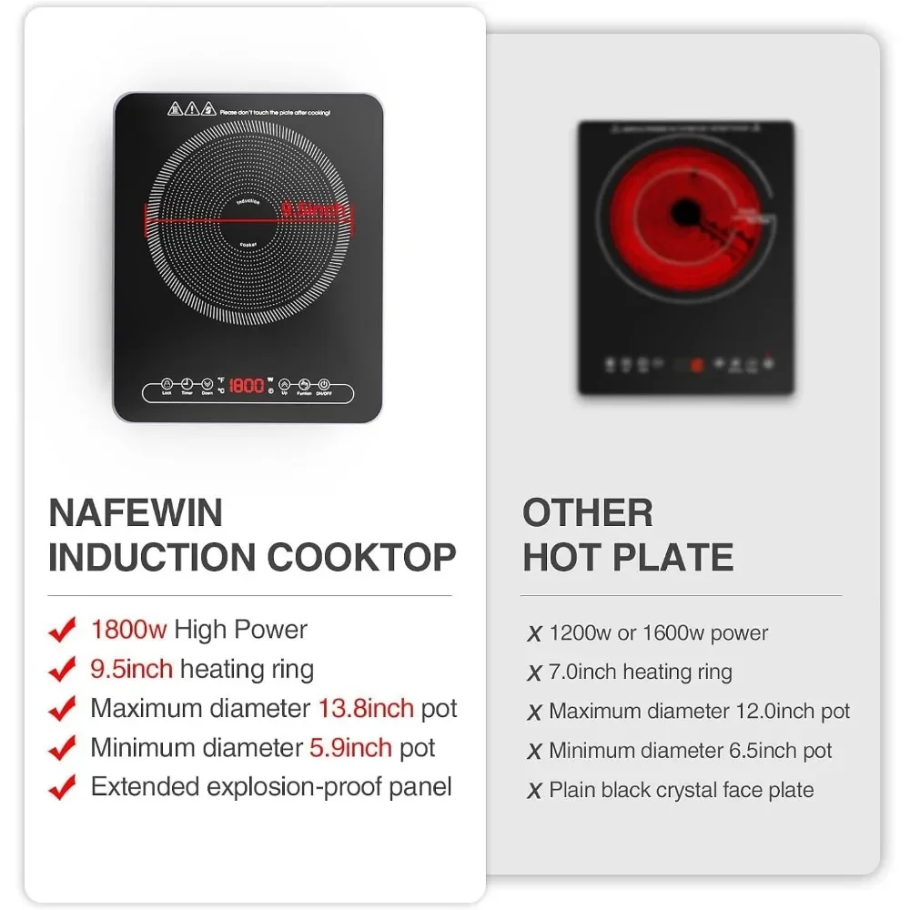 Induction Cooktop 1800W 110v Countertop Induction Hot Plate 9 Power Levels Kids Lock Timer Overheat Protection