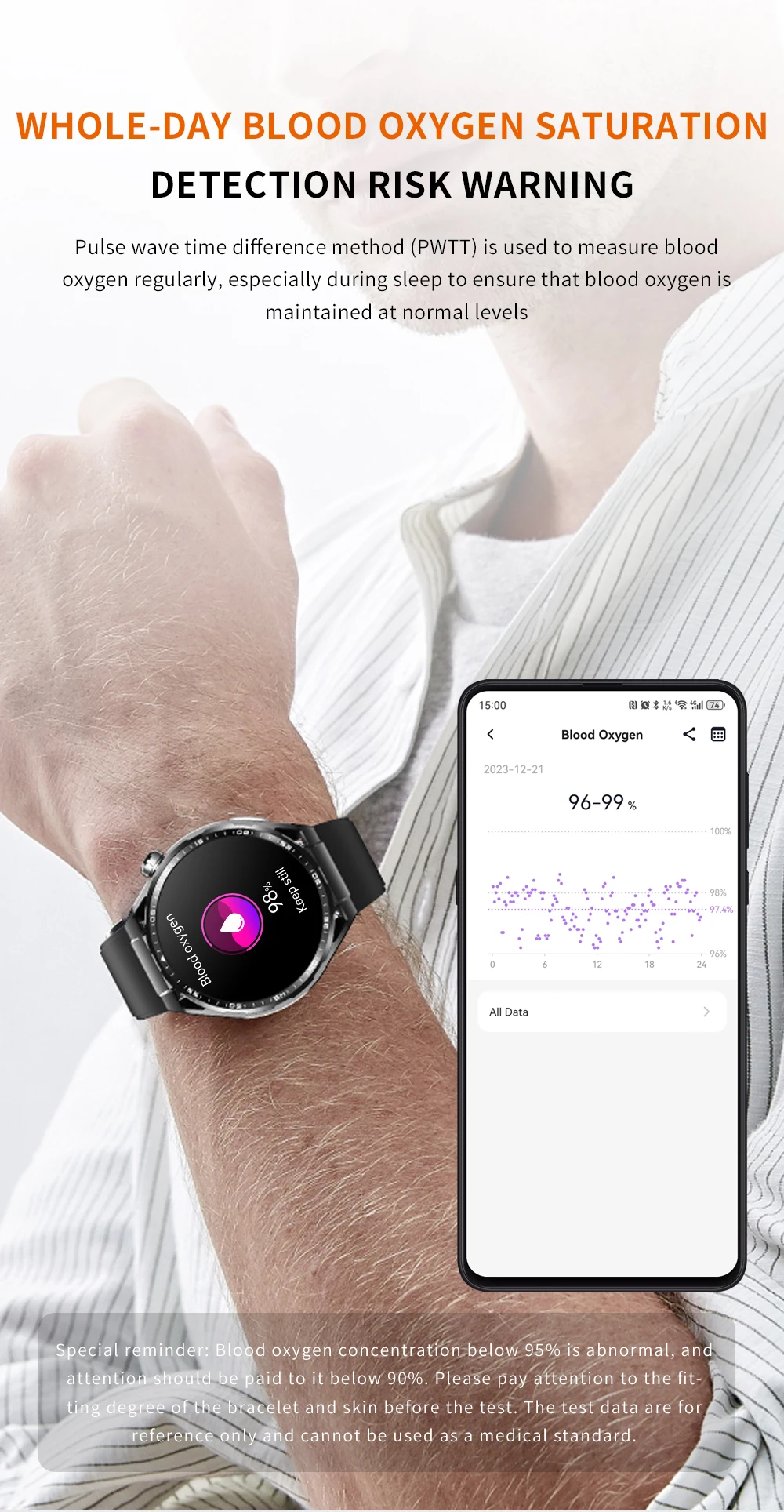 Smartwatch med måling af blodsukker og blodtryk bluetooth_voghion.com