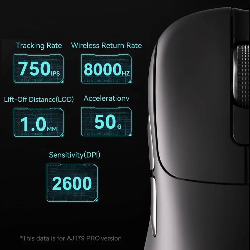 AJAZZ AJ179 PRO PAW3395 Wireless Gaming Mouse with RGB Charging